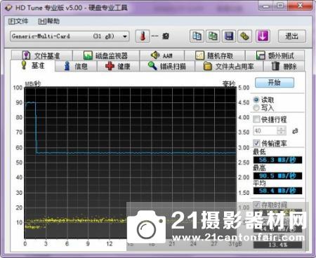 重装上阵高速升级 东芝EXCERIA microSDHC存储卡评测