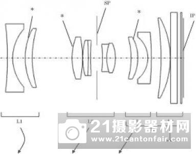 CanonRF14-28f/2.0