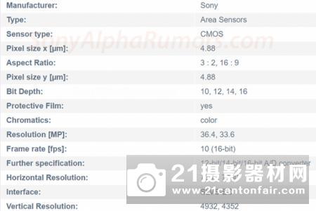 佳能注册3200万像素单反 索尼A7SIII部分规格曝光