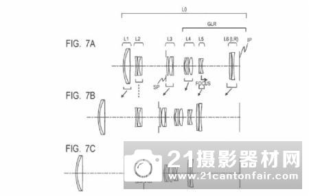 佳能更多平价RF镜头专利曝光