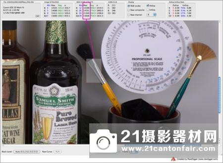 硬货｜海外详细解答佳能全像素双核RAW技术