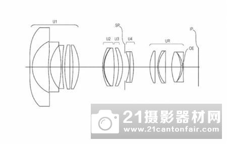 佳能明年将推出RF14-21/1.4L等疯狂镜头