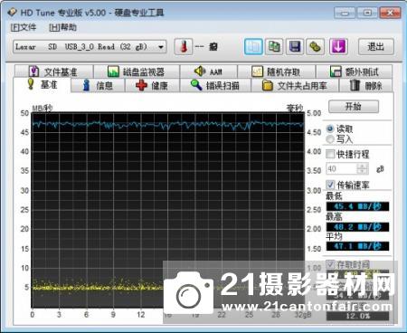 存储扩充新方案 三星Micro SD升级版评测