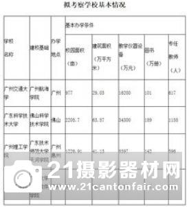 美国宾夕法尼亚州立大学发现利用碳掺杂可改变2D半导体材料性质