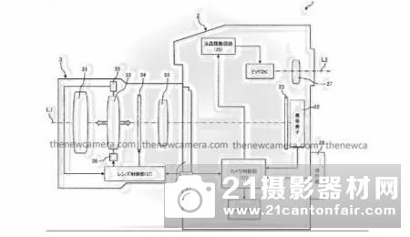 尼康为单反研发混合传感器