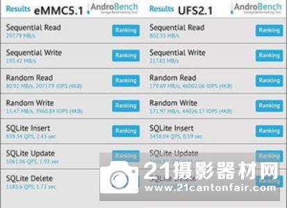 为“色”而生 AOC32吋2.5K屏试用