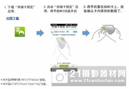 精美照片一碰便知 东芝NFC SDHC卡评测