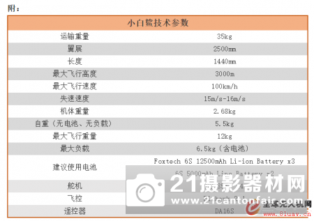 汇星海科技小白鲨260垂起 2.5h超长续航 极端环境测试首公开！