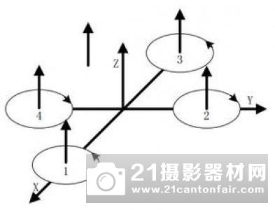 VT MAK升级无人机VR-Engage虚拟模拟器软件