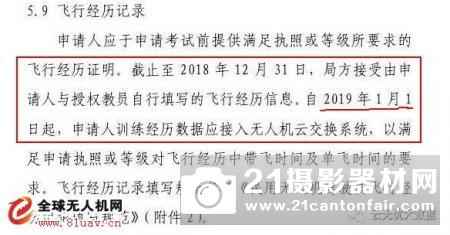 民航局：明年1月1日，无人机飞行数据需接入云系统