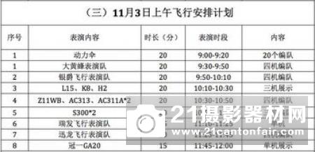 北航无人直升机四机编队顺利完成，单机负载40公斤可飞2小时！