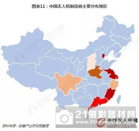 预见2019：《中国无人机产业全景图谱》