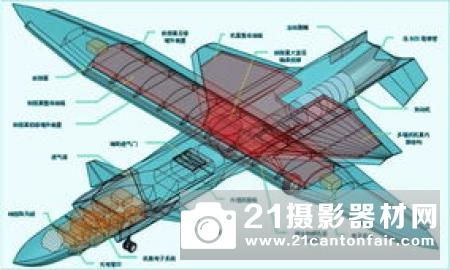 首届全国无人机比赛大奖出炉