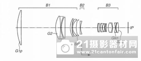 佳能RF远摄长焦设计专利曝光