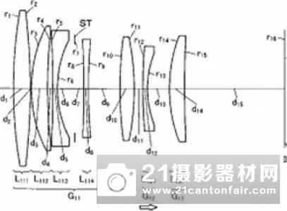 腾龙曝光150-500mm镜头专利