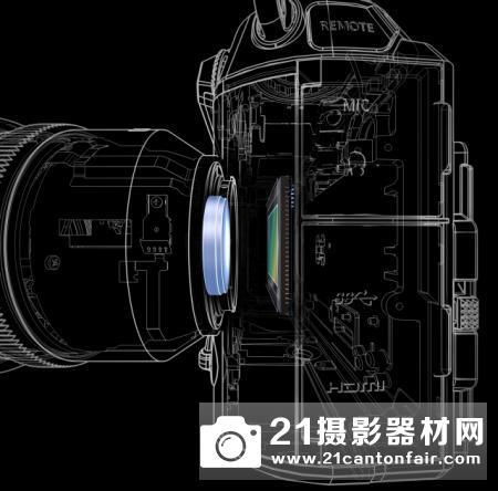 松下重磅发布全新LUMIX S全画幅微单