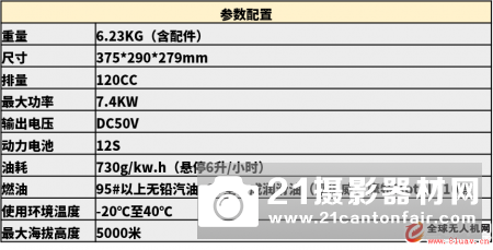 华科尔这项发动机技术，让油电混动无人机更省油了