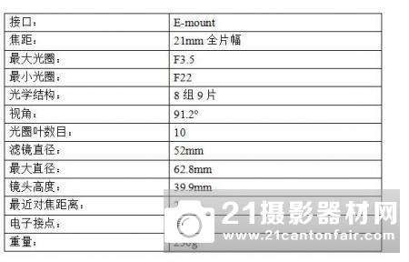 福伦达Color-Skopar21mmF3