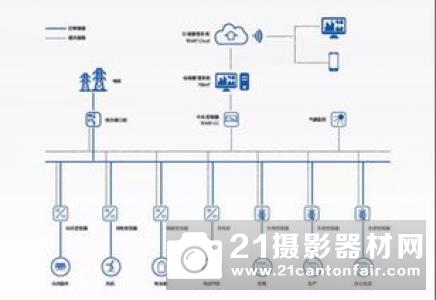 空客公司利用人工智能技术降低财务工作成本