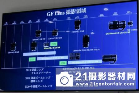 富士GF新镜头发布时间表曝光