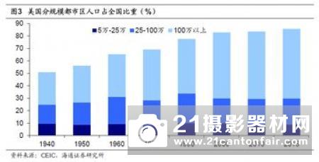 各大公司放缓研发进程