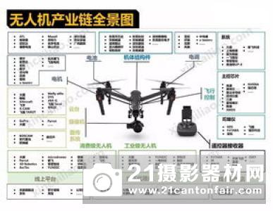 大疆首款教学无人机测评：一款走进课堂的无人机还需要提升什么？