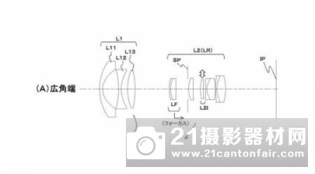 佳能曝光非L级镜头专利