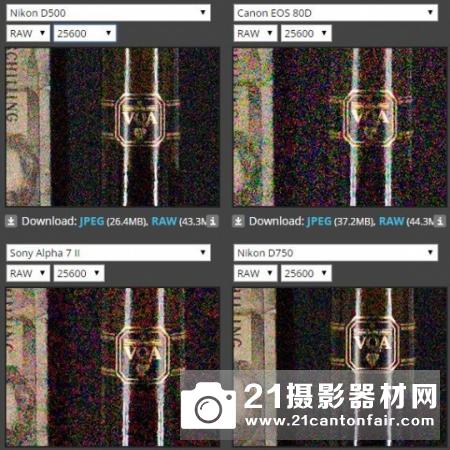 DP画质测试：尼康D500处于领先地位