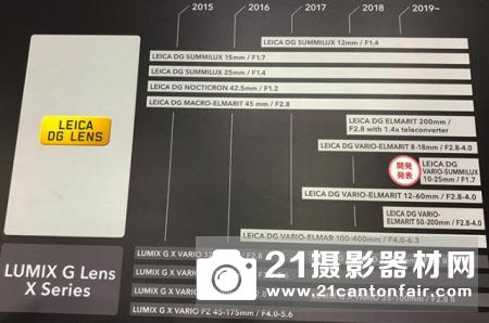 松下2019年仅发布一款M4/3镜头