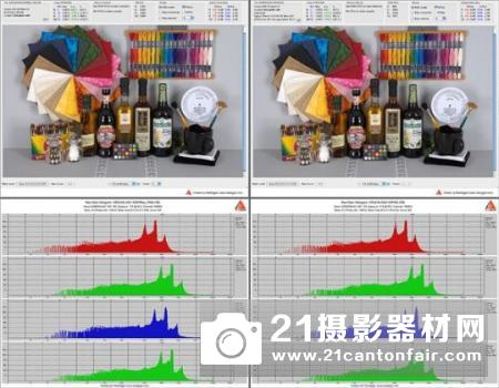 硬货｜海外详细解答佳能全像素双核RAW技术