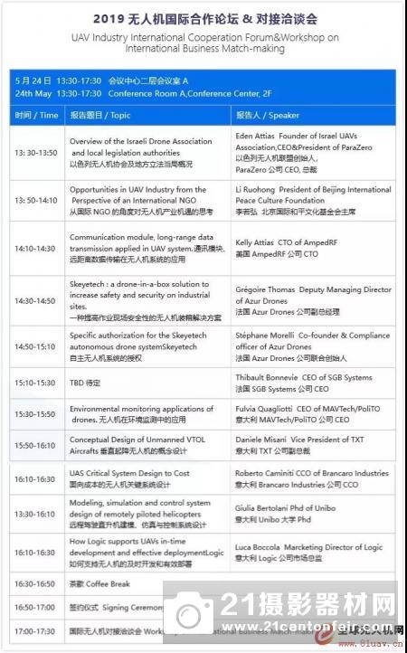 2019全球无人机应用及防控大会会议日程