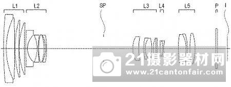 佳能公布EF和RF大变焦镜头专利