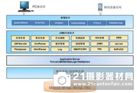 德国亨索尔特公司研制基于人工智能技术的新型雷达预警系统