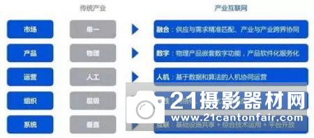 CSBA报告：理解第二个核时代的战略互动