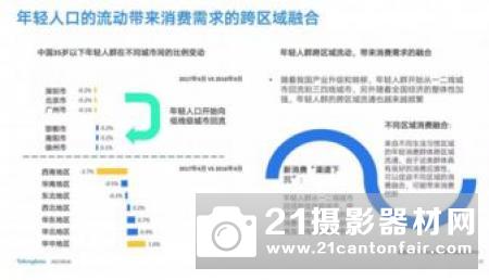 柯林斯航空航天公司推出新的机载网络无线电设备