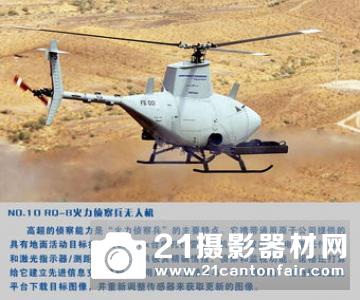 大反转！中国无人机作为后来者完美逆袭 成功占据该领域半壁江山