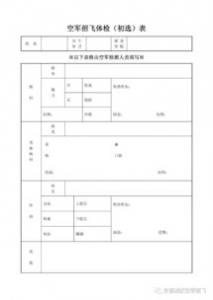 雷神公司获得1.08亿美元阿富汗空军培训合同