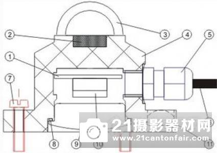 Ram集团推出新型量子传感器 信噪比极高