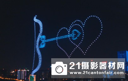 “蓝海”？“红海”？无人机编队表演飞行的未竟之问