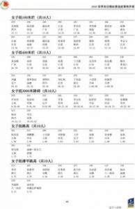 2018世界无人机锦标赛中国队选拔赛在河北崇礼开赛 赛程3天