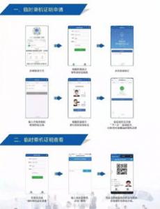 沃尔玛申请区块链配送系统专利 用于配送设备现场身份验证