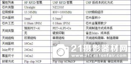 多国联合团队开发低成本节能金属材料