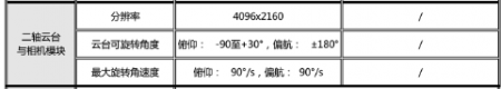 大气监测无人机助力山西气体监测