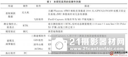 大疆消费级无人机快速倾斜摄影测量实践（基于P４PRO CC EPS）