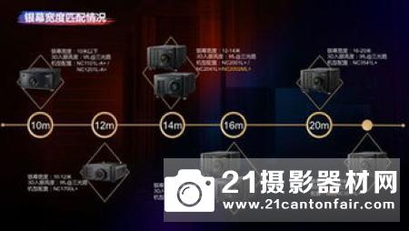 高巨创新：惊喜一夜之后，我们在2018年完成这些事情！