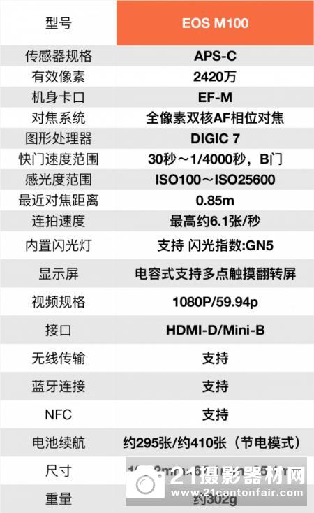 高颜值便携微单 佳能EOS M100体验