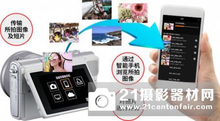 高颜值便携微单 佳能EOS M100体验