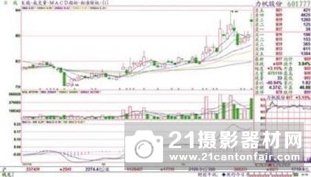 SIPRI报告：2018年世界军事开支增至1.8万亿美元