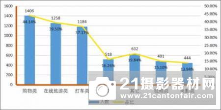 天通一号数据通信在大中无人机领域的应用分析与解决方案