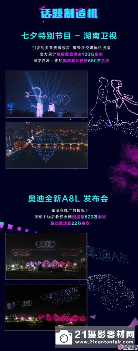 高巨创新：惊喜一夜之后，我们在2018年完成这些事情！